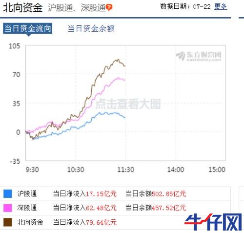 龍頭10天8漲停，長壽藥成最強風口！千億市場待爆發，概念股全名單來了，北上資金逆市操作