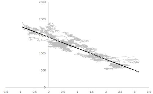 強勢的黃金,還能買嗎?