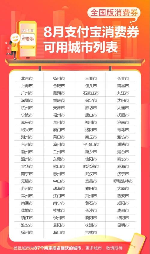 全國“消費促進(jìn)月”將啟動 87城小店率先行動:聯(lián)合支持支付寶消費券(final)_874