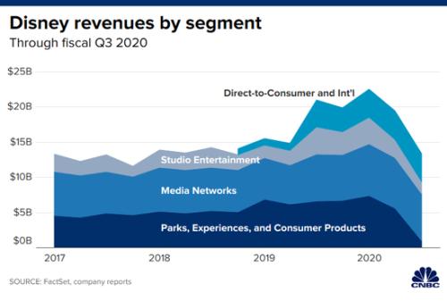 《花木蘭》 放棄北美院線發行,網上看要209元!網友炸鍋了...