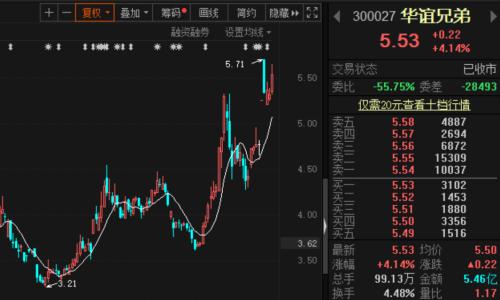 《八佰》提前預定爆款,影視業拐點來了?業內專家這樣看……