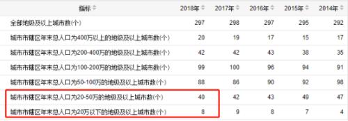 “基建狂魔”帶著他的高鐵又來了!