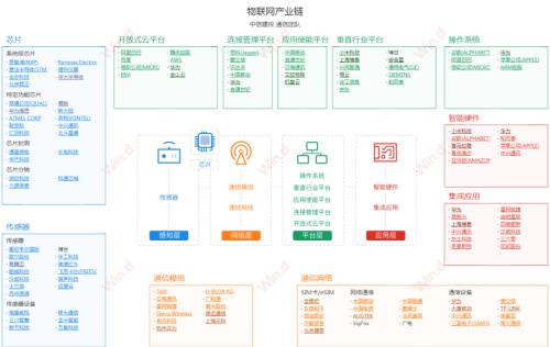 海南自貿港五年規劃出爐，智慧城市、數字經濟多產業迎大發展