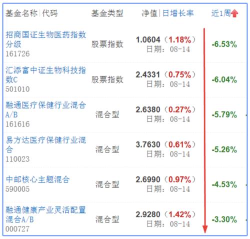 俄羅斯量產新冠疫苗來了,吃藥行情為啥萎了?