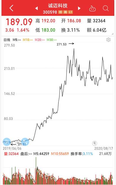大突破！國產操作系統重磅產品發布，安全等級國內最高，概念股名單出爐，最正宗的是它（附股）