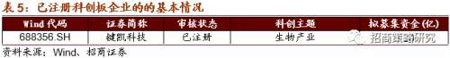 【招商策略】廣州擬建8萬智慧燈桿，關(guān)注新基建率先落地領(lǐng)域——科技前沿及新產(chǎn)業(yè)觀察周報（0818）