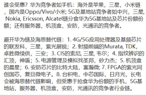 美國再加碼“封鎖”，華為如何反擊？