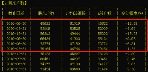 《八佰》開映,《姜子牙》定檔,誰將一戰“封神”?有個重要現象不能不看!