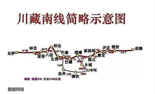 重磅！習(xí)近平強(qiáng)調(diào)建設(shè)一批基建項(xiàng)目，川藏鐵路被重點(diǎn)提及！雪域高原沸騰了，三大投資路徑浮現(xiàn)