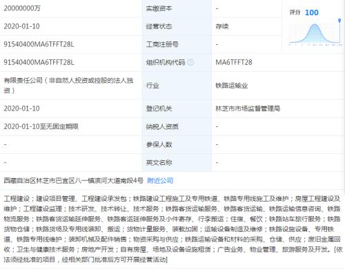 重磅！習(xí)近平強(qiáng)調(diào)建設(shè)一批基建項(xiàng)目，川藏鐵路被重點(diǎn)提及！雪域高原沸騰了，三大投資路徑浮現(xiàn)