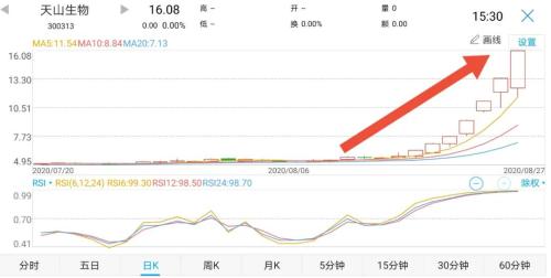 牛肉漲價了！吃貨們表示沒感覺，史上最貴的牛卻在A股漲得歡