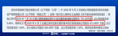 被馮柳選中的特斯拉供應商 |劇本在手,業績(演戲)不愁