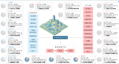 燃!鴻蒙2.0真的來了,華為:沒理由不成功!(附概念股全名單)