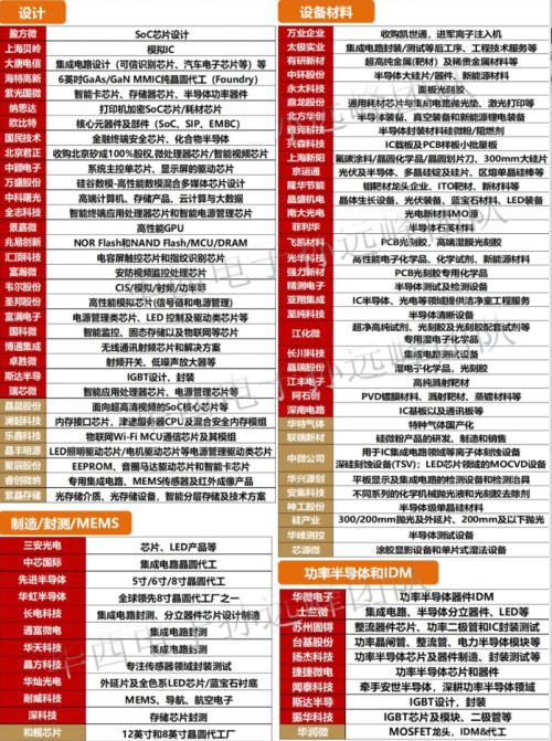 燃!鴻蒙2.0真的來了,華為:沒理由不成功!(附概念股全名單)