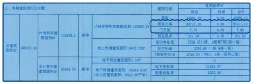 地產商最黑套路！坑你傾家蕩產，這么玩的越來越多了.....