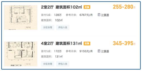 地產商最黑套路！坑你傾家蕩產，這么玩的越來越多了.....