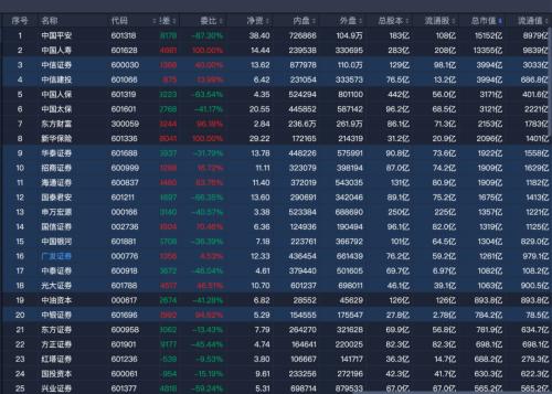 重磅!國(guó)聯(lián)證券