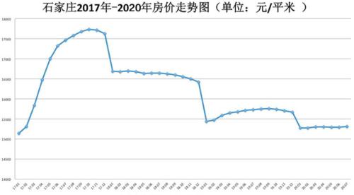 悲慘，一個炒房客炒的傾家蕩產！| 米筐原創