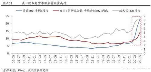 悲慘，一個炒房客炒的傾家蕩產！| 米筐原創