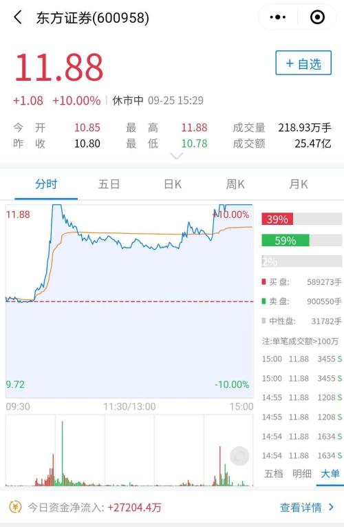 券業(yè)航母海上來？海通+國君+東方的猜想