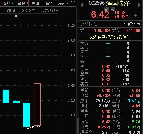 突發利好！重磅規劃出臺，概念龍頭直線飆升，賽馬真的來了！光刻機概念股爆出新動作