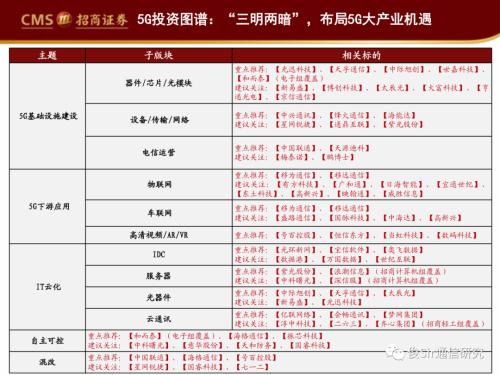 超重磅！中央政治局釋放最新信號：集體學習量子科技，習近平：保證資金投入！概念股要起飛了？
