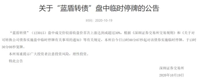 “老賴”公司狂漲超70%！還有“殺豬盤”個股也漲?！孔油ㄐ盘鸨?已有公司緊急澄清