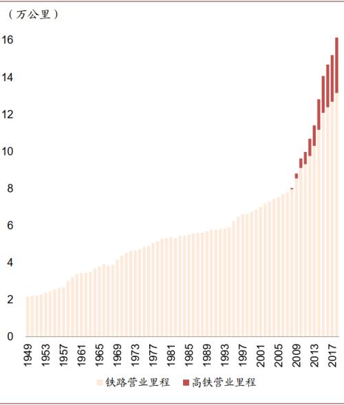 中金:八大主線看“十四五”