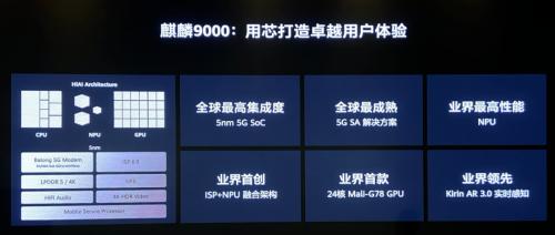4999元起!華為Mate40國內價揭曉,比海外版便宜2000多,天貓京東“秒光”!