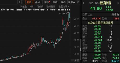 急瘋了!這個行業突迎巨變,有錢也拿不到貨!剛剛,六大龍頭公司聯合發倡議!