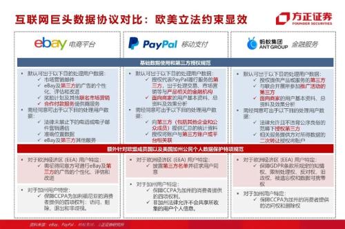 網(wǎng)貸專題：螞蟻們的“涅槃”（90頁深度）