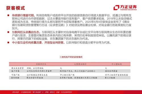 網(wǎng)貸專題：螞蟻們的“涅槃”（90頁深度）