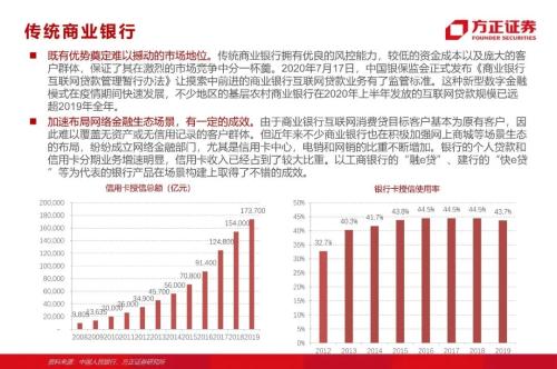 網(wǎng)貸專題：螞蟻們的“涅槃”（90頁深度）