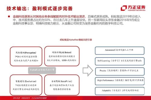 網(wǎng)貸專題：螞蟻們的“涅槃”（90頁深度）