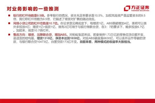 網(wǎng)貸專題：螞蟻們的“涅槃”（90頁深度）