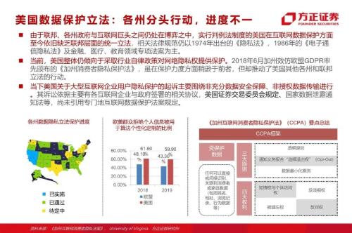 網(wǎng)貸專題：螞蟻們的“涅槃”（90頁深度）