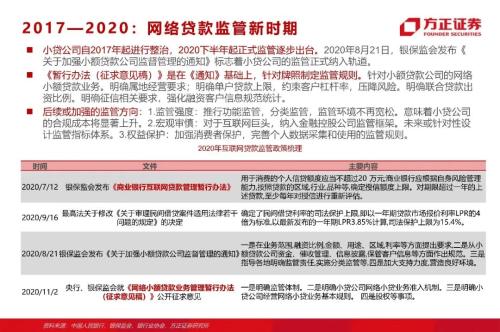 網(wǎng)貸專題：螞蟻們的“涅槃”（90頁深度）