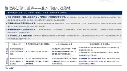 《2020年政府引導基金專題研究報告》重磅發布，引導基金進入存量優化階段