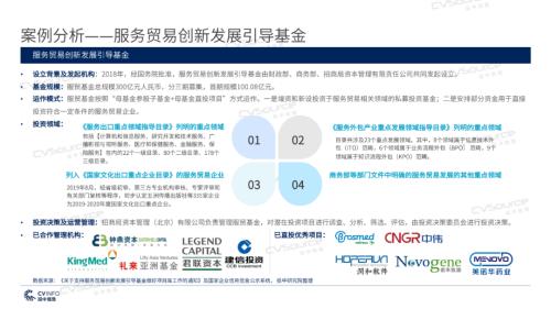 《2020年政府引導基金專題研究報告》重磅發布，引導基金進入存量優化階段