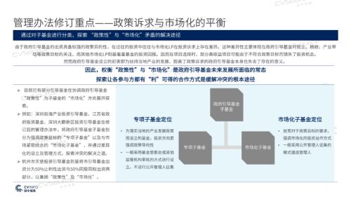 《2020年政府引導基金專題研究報告》重磅發布，引導基金進入存量優化階段