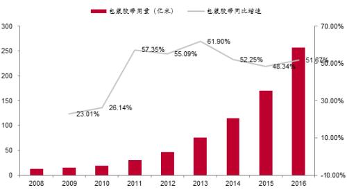 李迅雷:邁向共同富裕,這些領域的投資機會值得關注