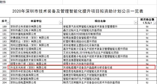 實探丨又一電子巨頭撤離深圳,因需求減少競爭加劇,三四年前高峰期工人有1300多個