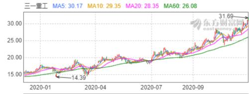 這樣男人最喜歡的東西，一晚銷(xiāo)售額蓋過(guò)了薇婭李佳琦