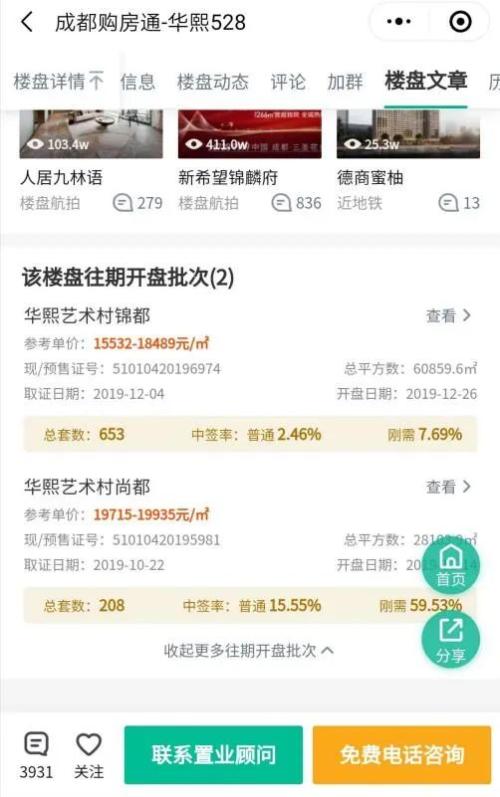 這一城市剛剛嚴控炒房,當地國資卻連續高價拿地!“面粉”價格快要超過“面包”…