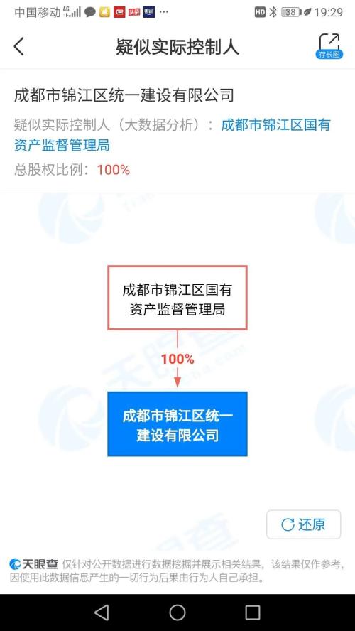 這一城市剛剛嚴控炒房,當地國資卻連續高價拿地!“面粉”價格快要超過“面包”…