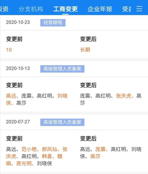 又一家企業債券違約,寧夏遠高集團被列入觀察名單