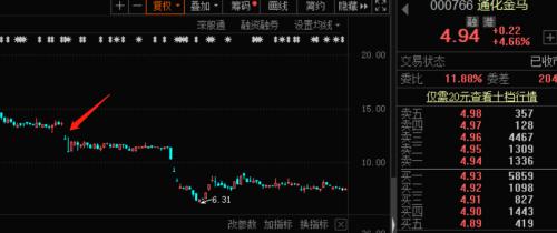 連拉2漲停后,突發(fā)利空!“并購王”重組告吹,網(wǎng)友反而嗨了:重大利好!3萬億市場迎重磅,超高清視頻政策