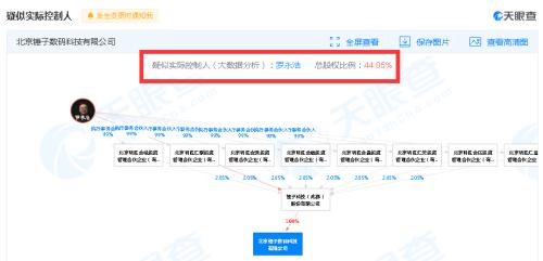 羅永浩上熱搜：欠錢不還，又被限制消費了！網友：