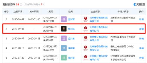 羅永浩上熱搜：欠錢不還，又被限制消費了！網友：