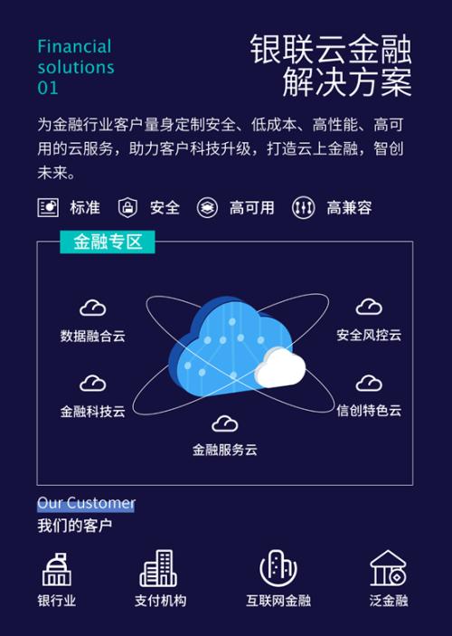 金融新基建，銀聯(lián)云來了